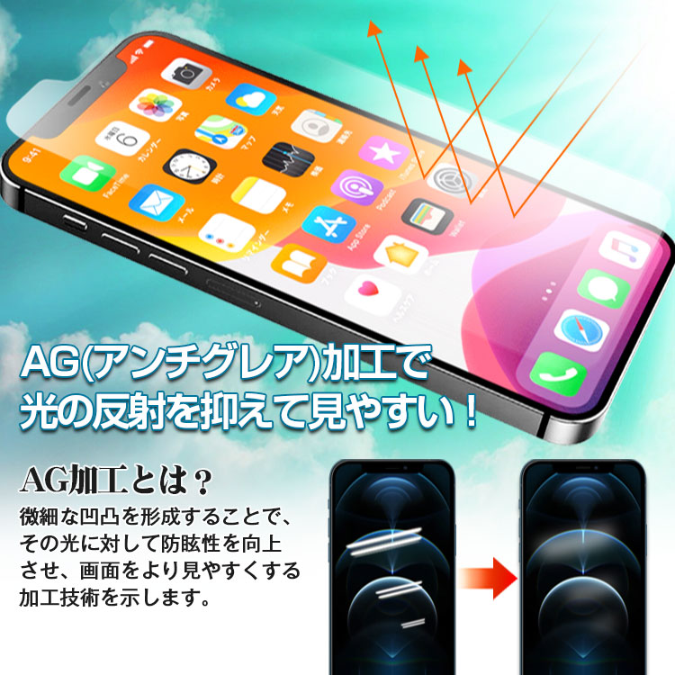 日本製強化ガラスフィルム【低反射】