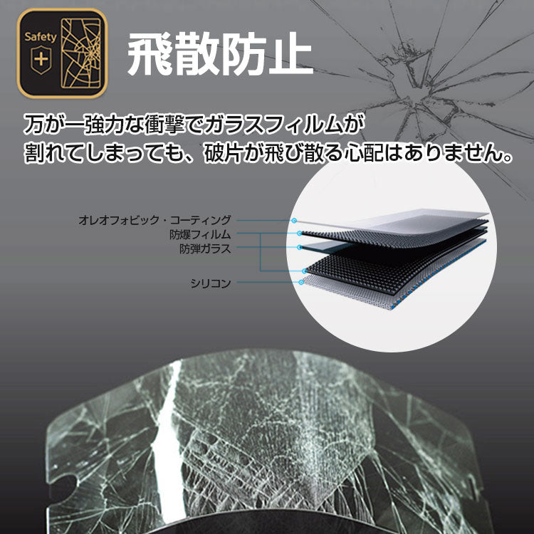 選べる4タイプ｜日本製｜強化ガラスフィルム