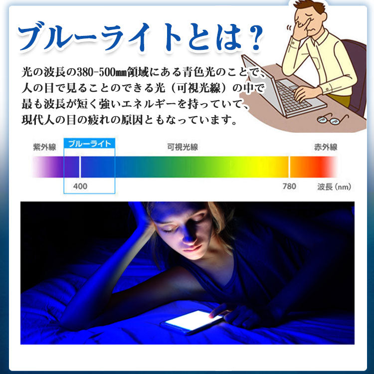日本製強化ガラスフィルム【ブルーライトカット】